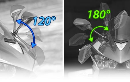 Fin mirrors adjustability
