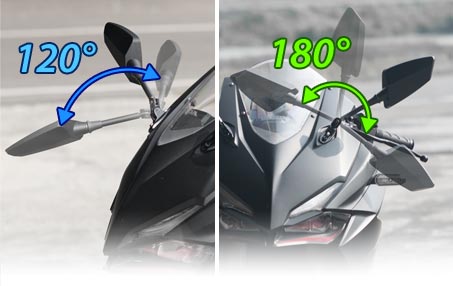 Hawk mirrors adjustability