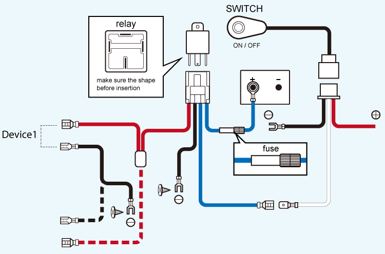 Diagram A-1