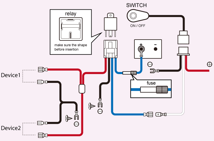 Diagram A-2
