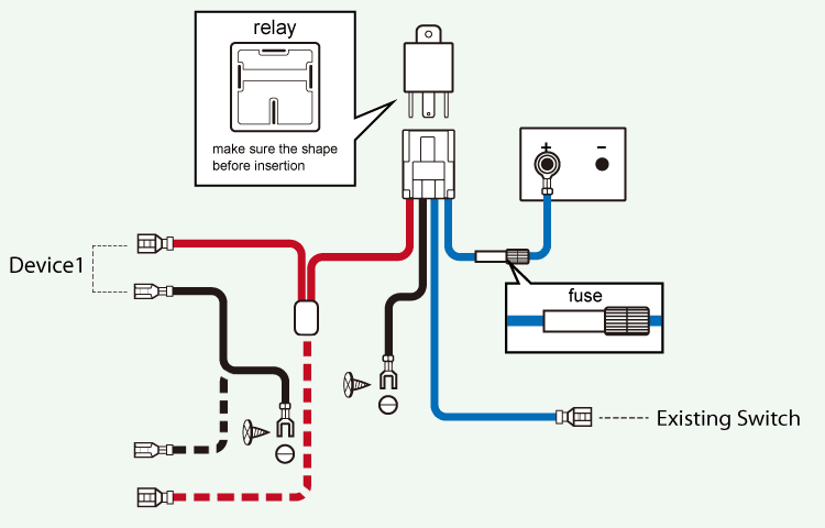 Diagram B-1
