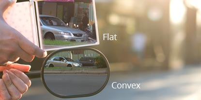 Convex mirrors lens VS flat mirror lens