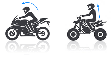 sportsbike rider body position