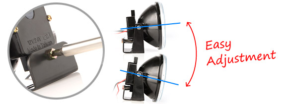 Easily adjusted up and down by a single bolt