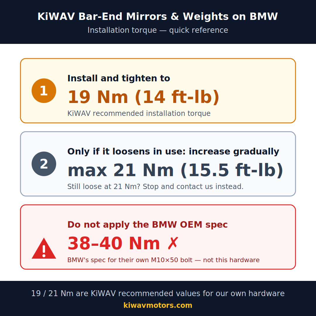 KiWAV bar-end mirror installation torque quick reference for BMW: step 1 tighten to 19 Nm, step 2 if loose increase gradually to max 21 Nm, do not apply the 38 Nm BMW OEM spec which belongs to the OEM M10x50 bolt