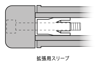 KiWAV 拡張用スリーブ
