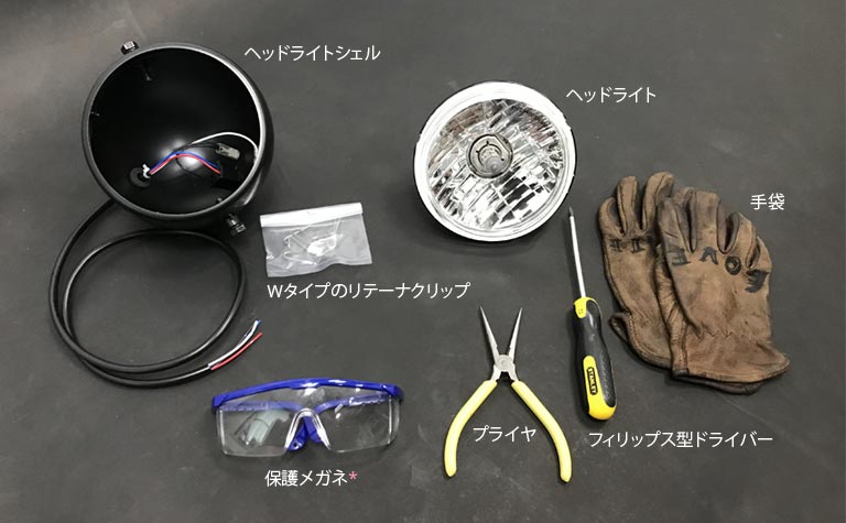 必要な工具