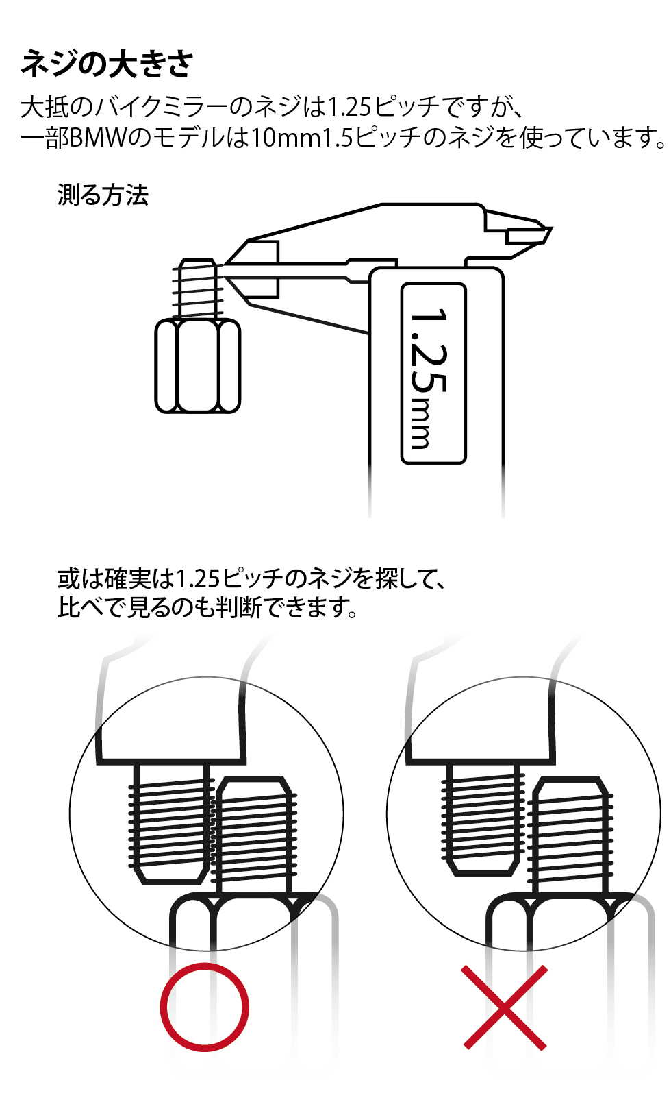 ネジのピッチ