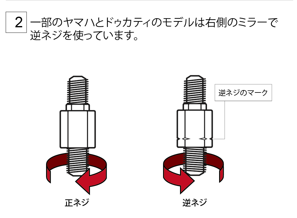 一部のヤマハとドゥカティのモデルは右側のミラーで逆ネジを使っています。