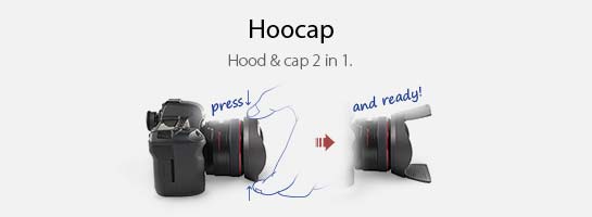 KiWAV Gadgets Hoocap Hood & Cap 2 in 1.